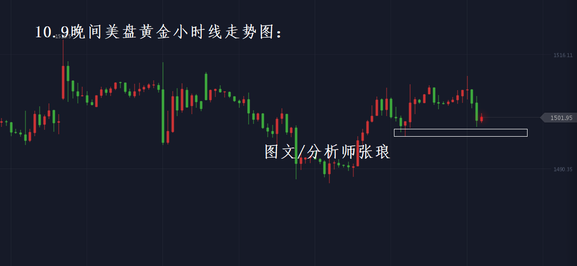 张琅：10.9黄金晚间操作建议、原油EIA美盘仍需看空