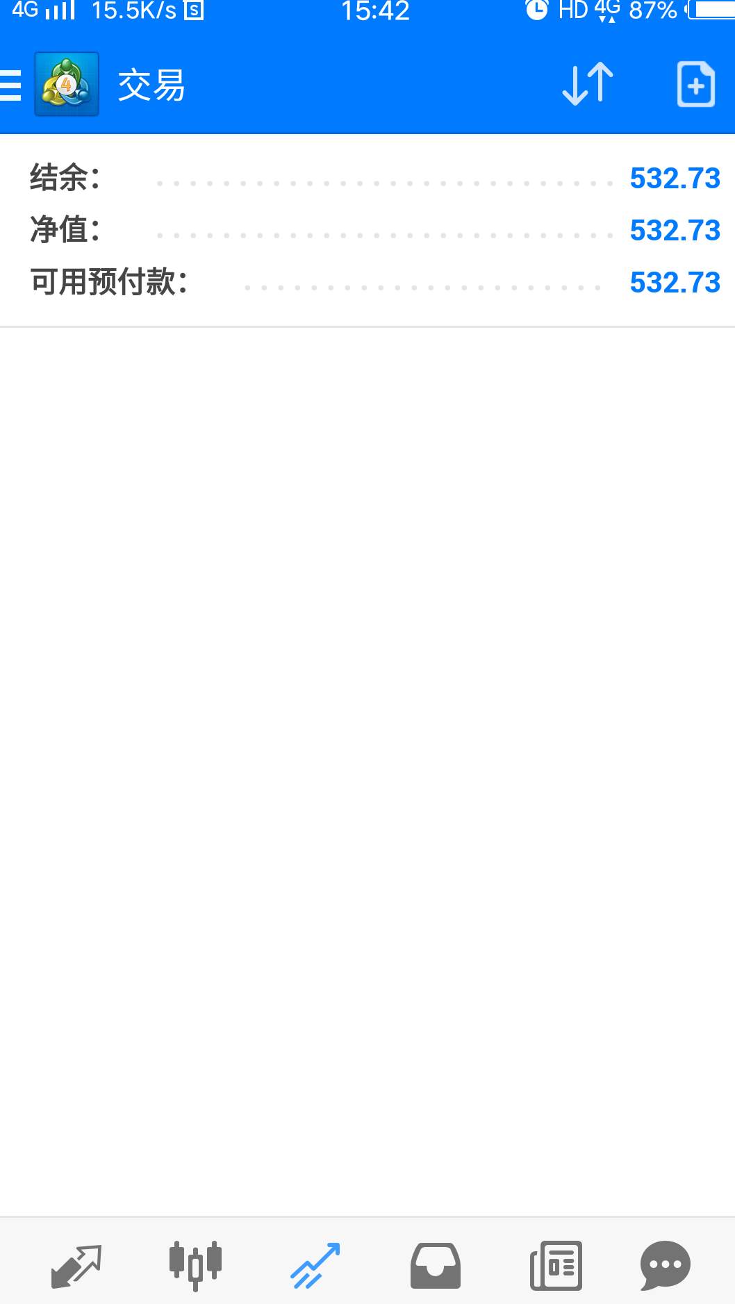 feed image