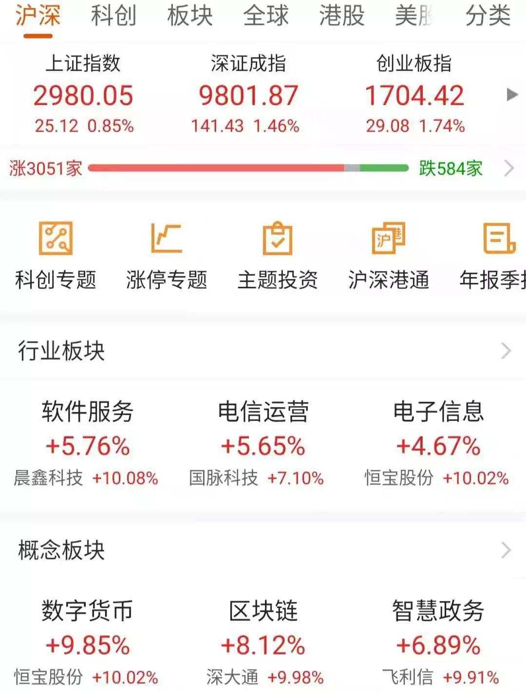 区块链涨停股中，藏着一只实控人、董事长相继被抓的票