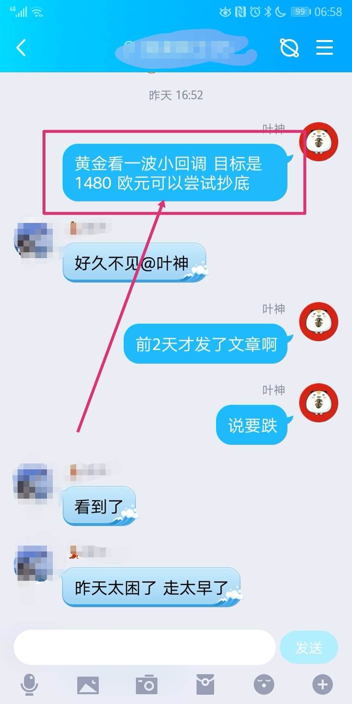 黄金后市展望与做单计划