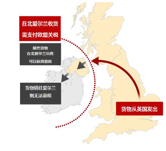 GKFXPrime：速度70迈，鲍里斯不自在