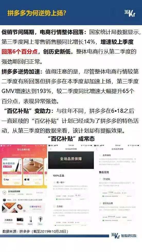 5G 大战年末将至，拼多多月活超过 2 个京东，抖音快手差距拉大，广告环境有望好转 | 9月智氪数据