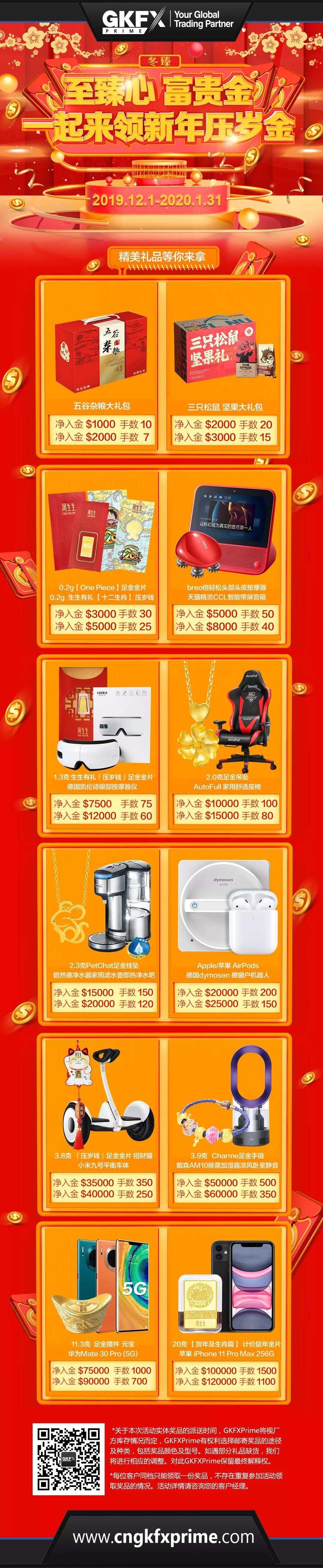 GKFXPrime冬日臻礼活动开启！