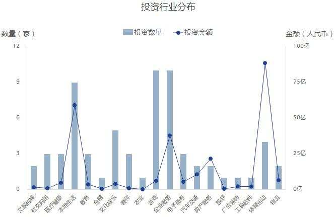 王健林真的没钱救儿子了