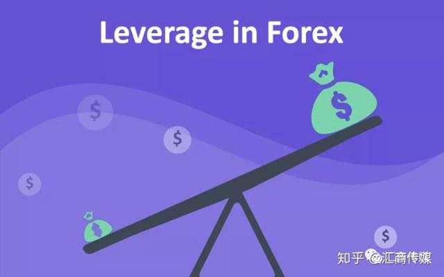 交易中的“魔法工具”,用的好让你威力无穷,用不好瞬间折戟沉沙!