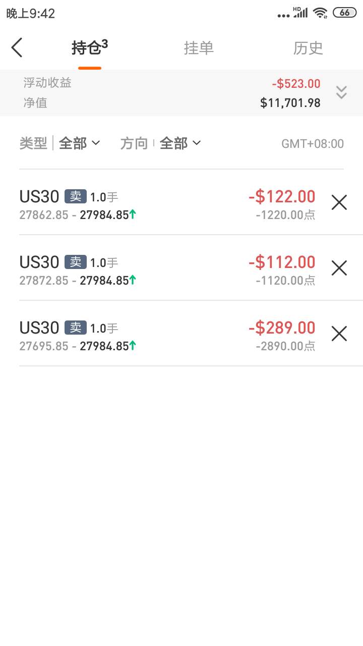 feed image