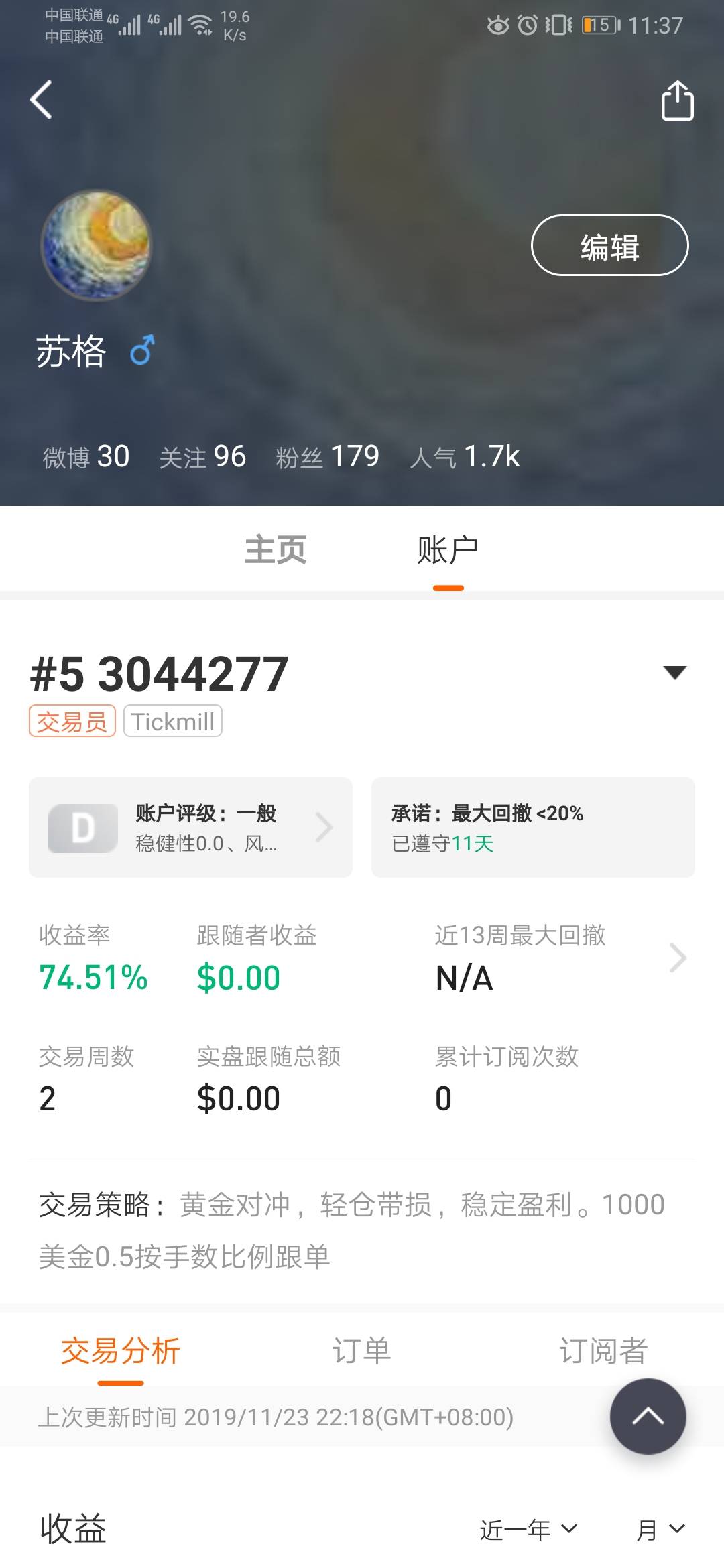 挑战赛 笔记 做好 黄金 持有 交易