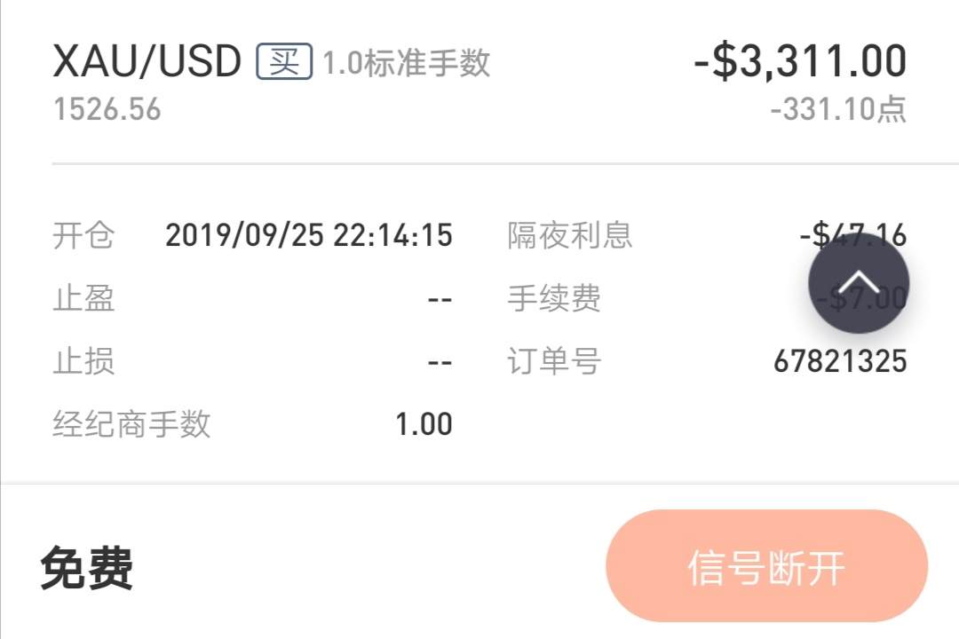 444%的传说早已不存在