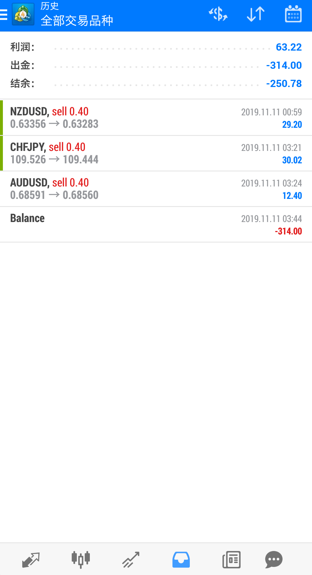 feed-image-0