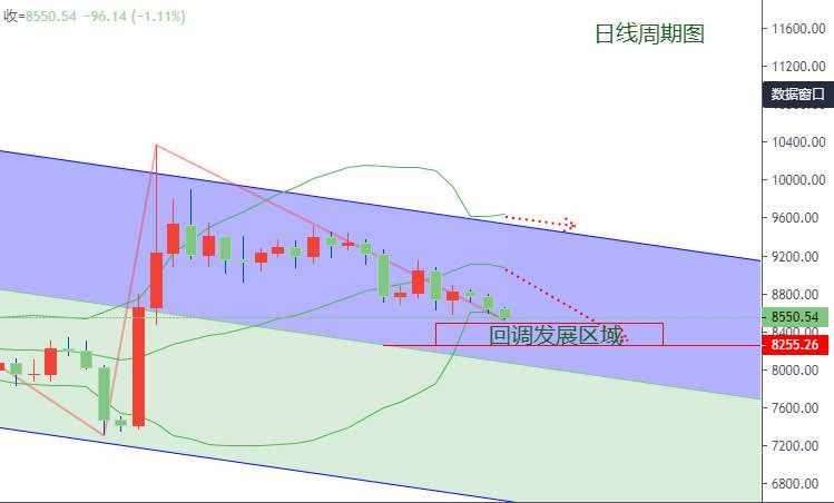 各国都在筹备发行数字货币 到底是因为什么