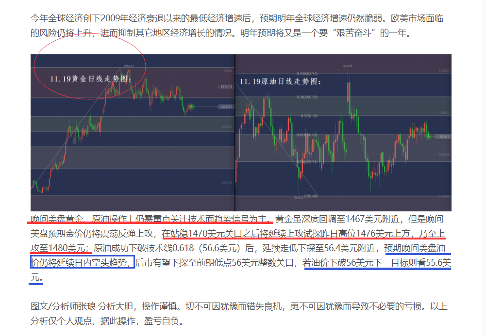 分析师张琅：11.20黄金操作建议，原油EIA技术分析，多空全胜