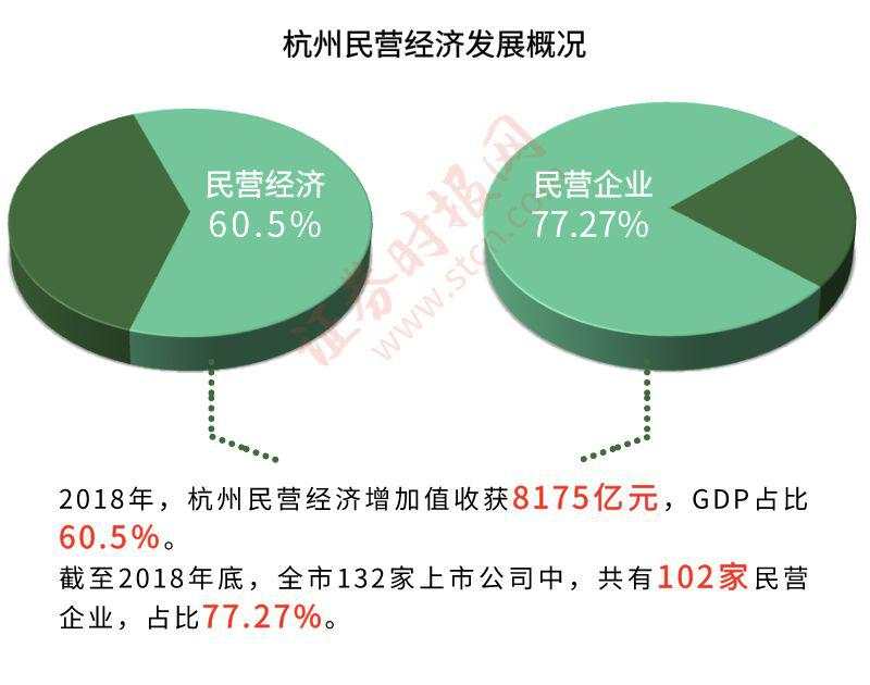 西子湖畔梦想加速度，擦亮数字经济金名片