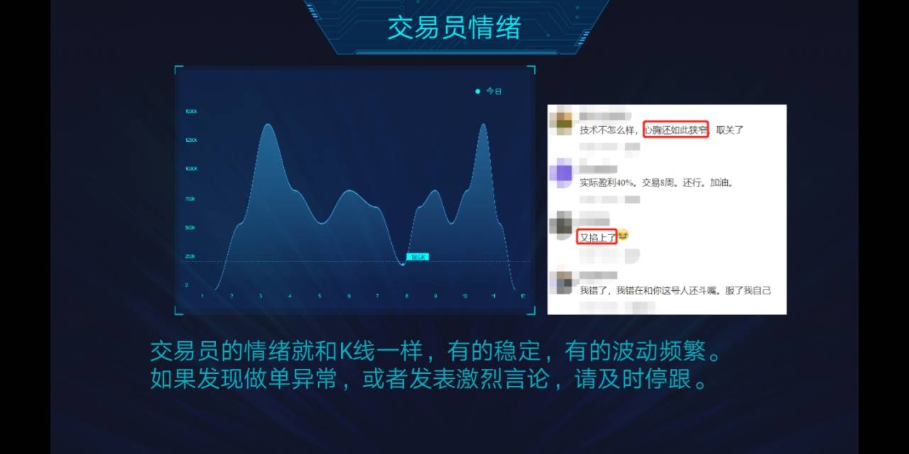 分享会文字总结