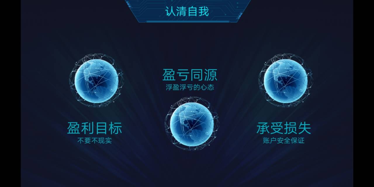 分享会文字总结