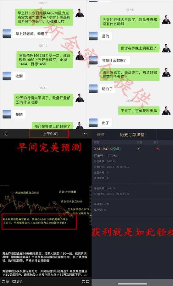 鲁析金：投资黄金买涨买跌都亏损，学会这些还亏你来找我