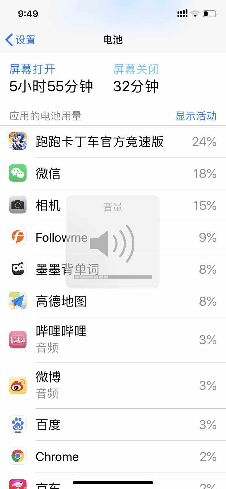 feed image