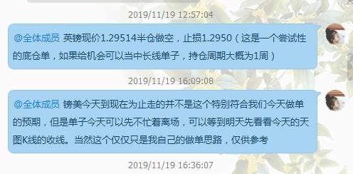 四点交易系统：2019年11月25日盘面分析