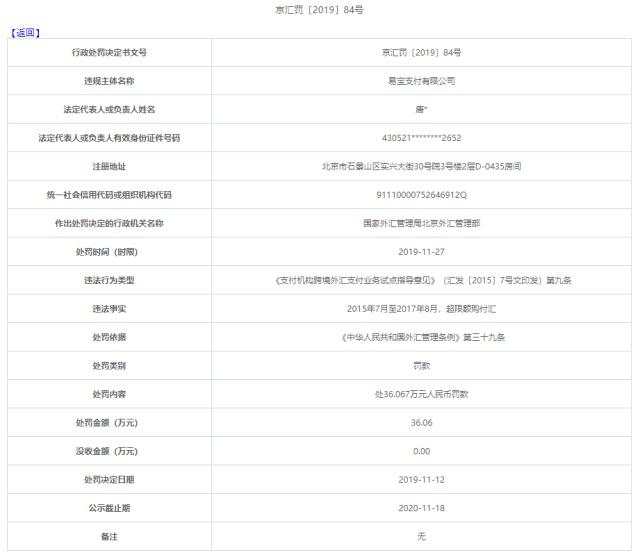 京东旗下网银在线违反规定将境内外汇转移境外被罚近3000万