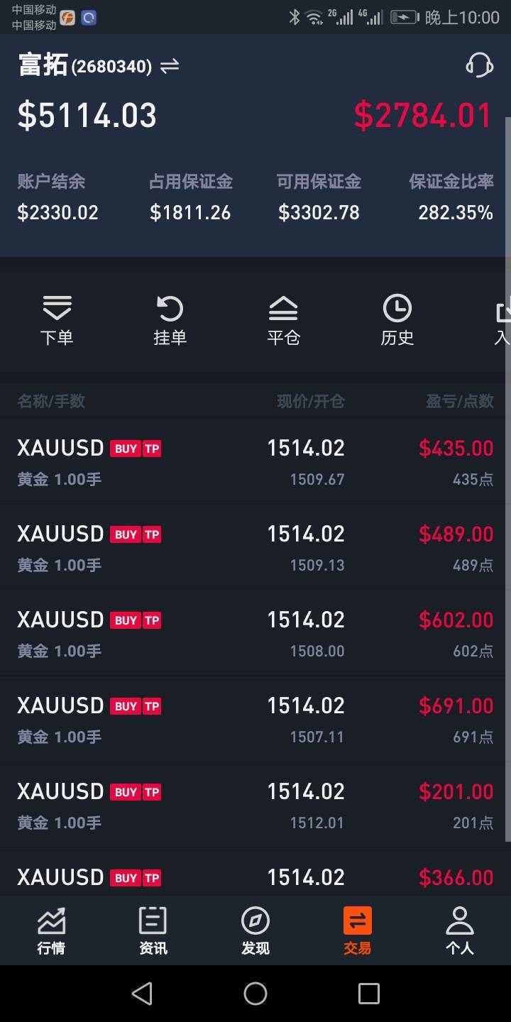 feed image
