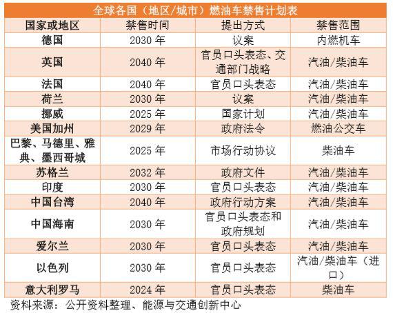 暴跌，裁员！又一万亿巨头跌落神坛！更大风暴或将到来！
