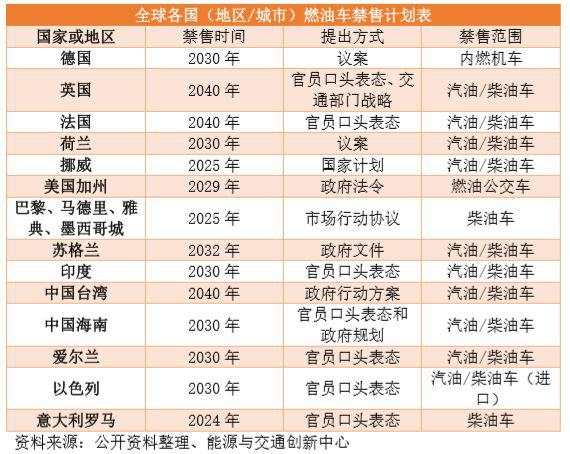 暴跌，裁员！又一万亿巨头跌落神坛！更大风暴或将到来！