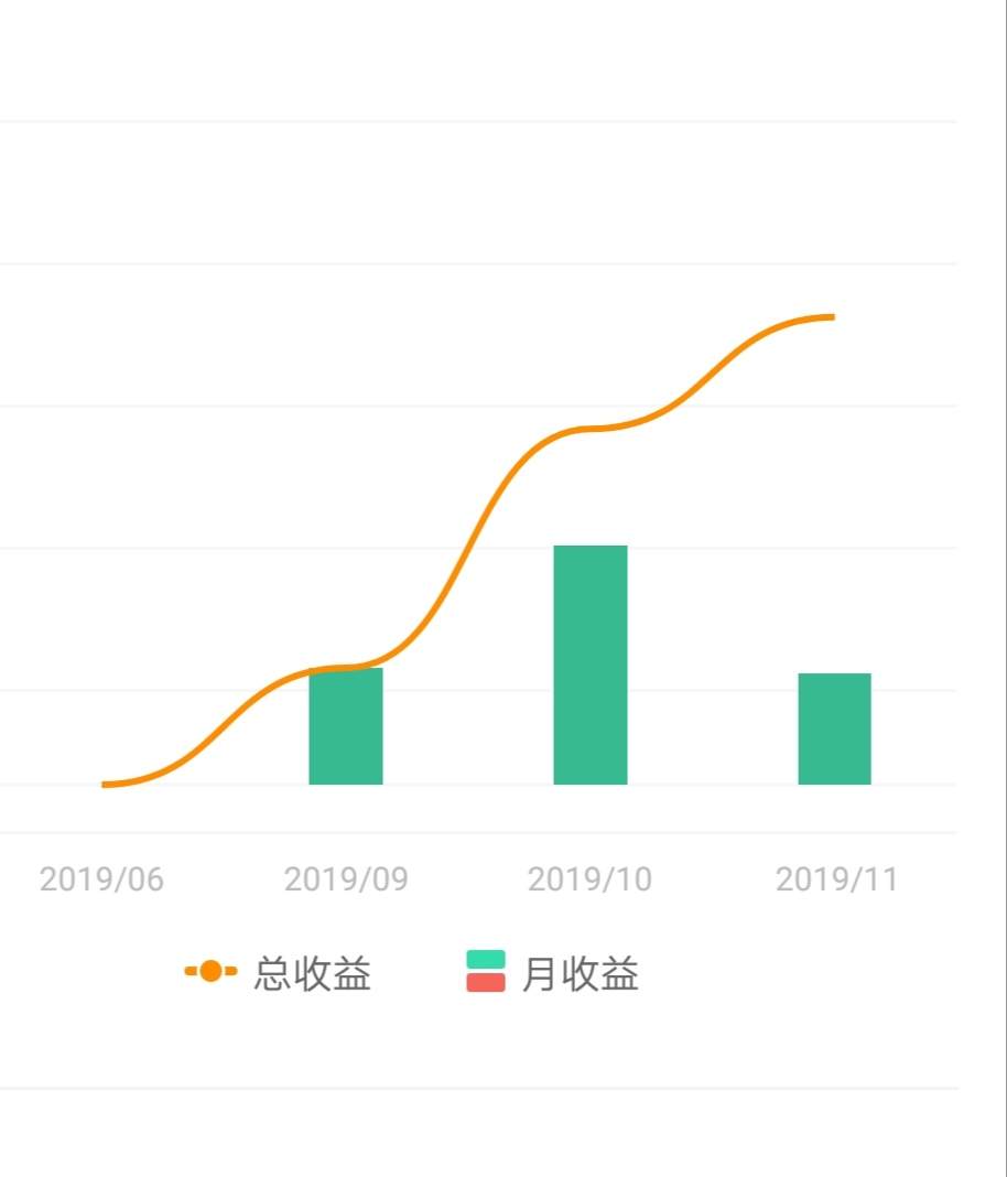 策略 交易 介绍 团队 由福德 空通