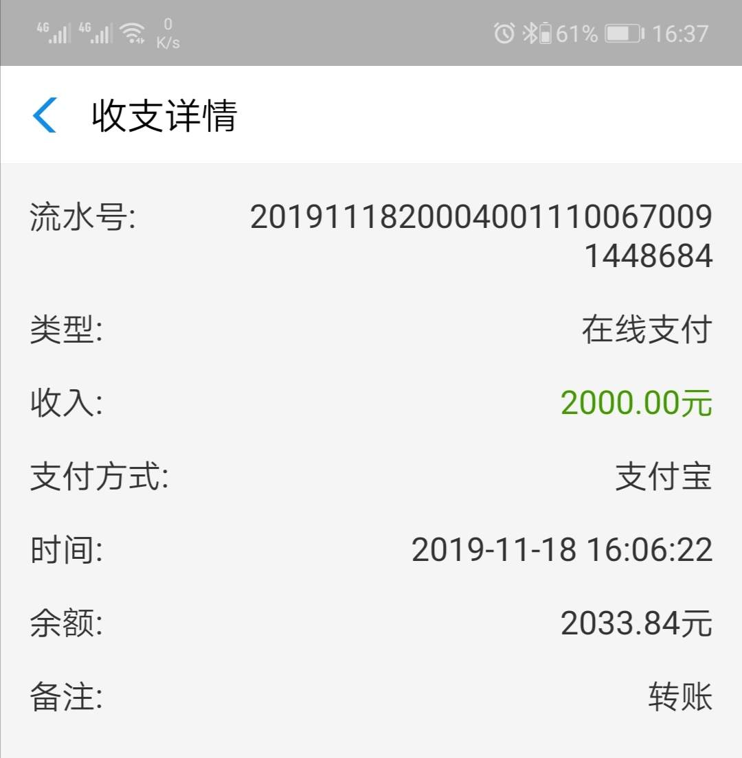 feed image