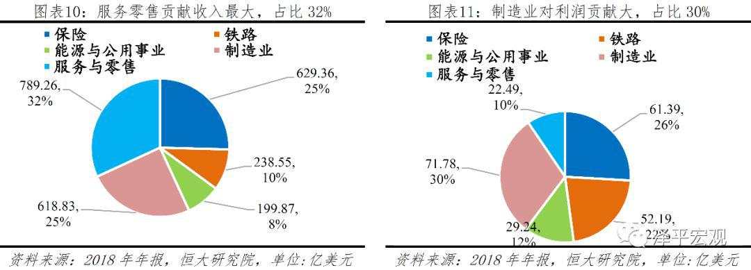 解码伯克希尔股神巴菲特的成功之道