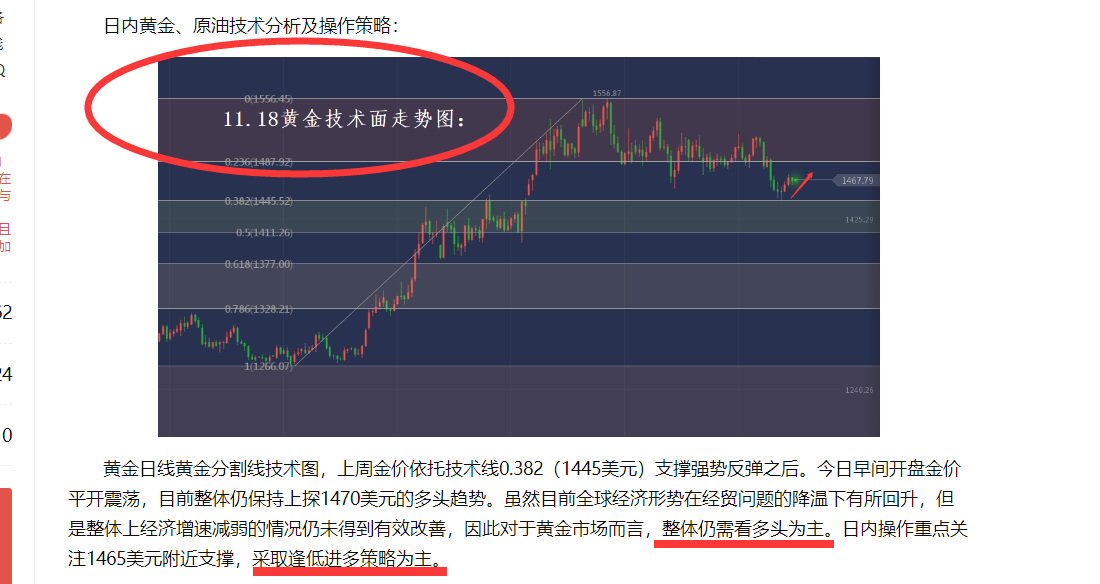 分析师张琅：11.19黄金原油多空全胜，日内技术分析