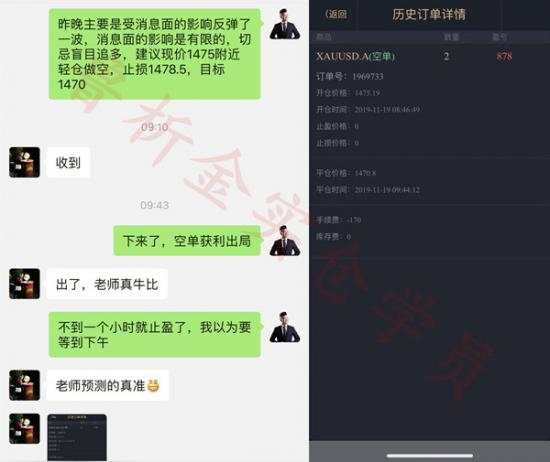 鲁析金：黄金试探低位支撑反弹，晚间黄金走势分析