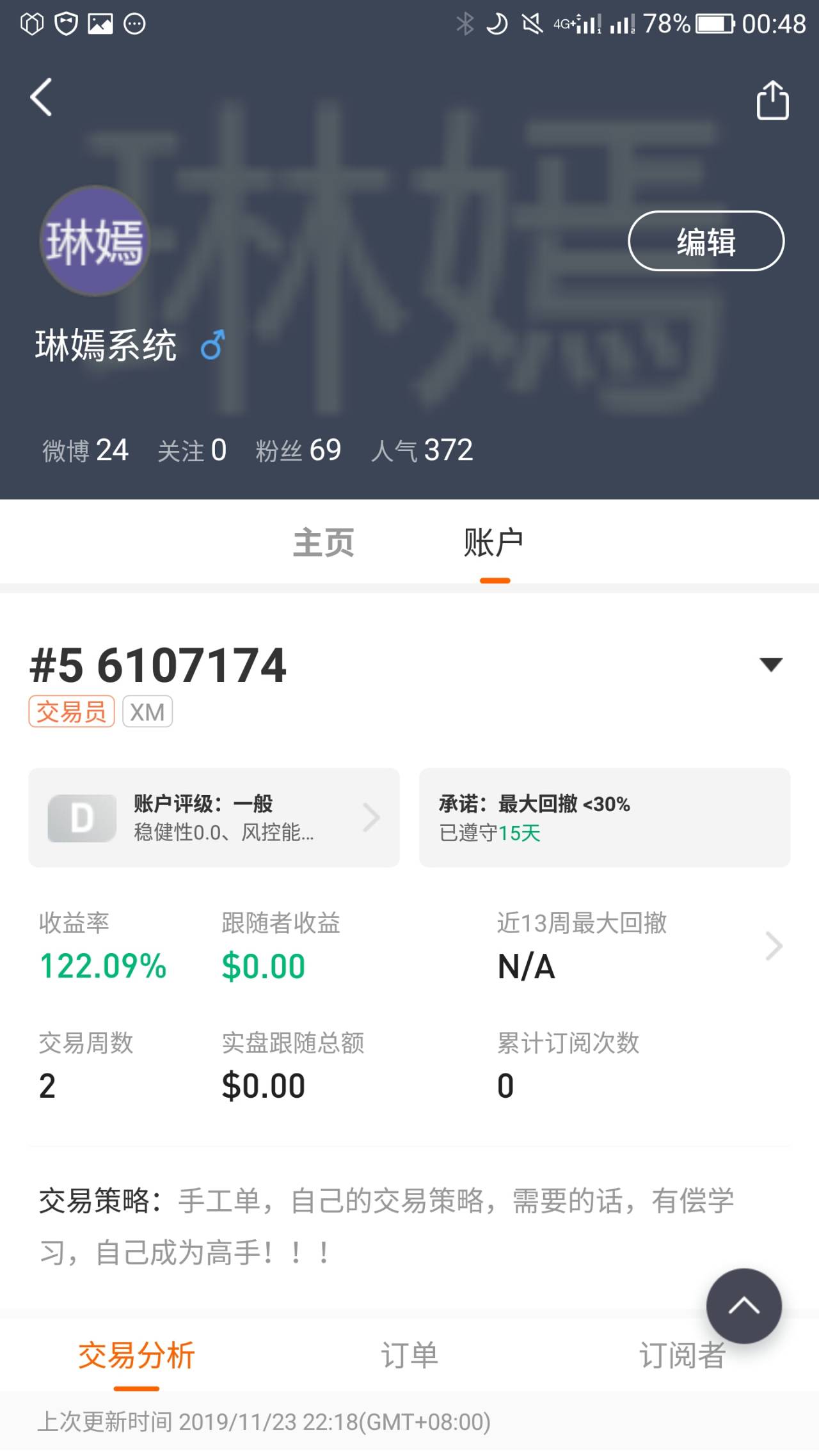 feed image