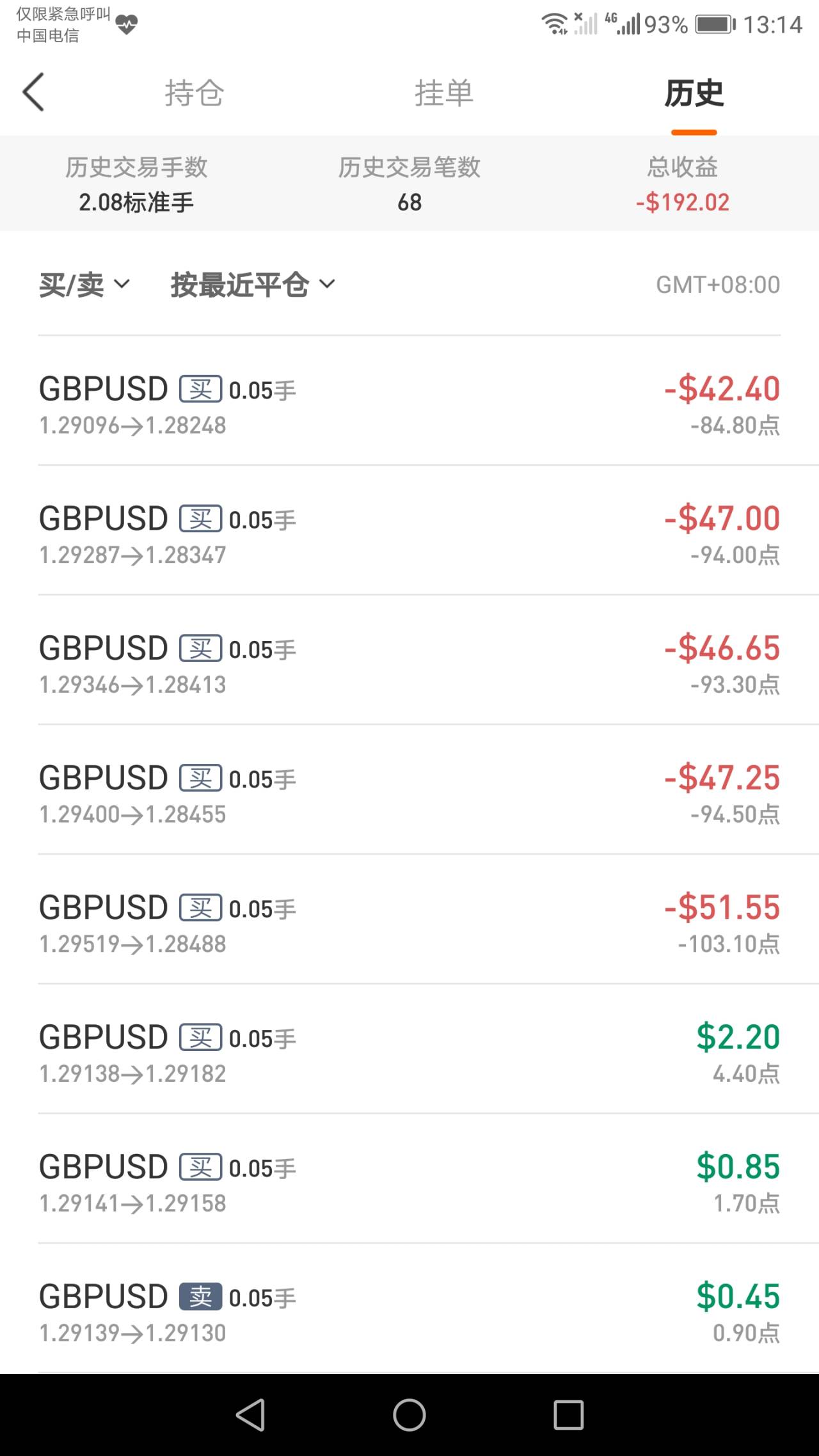 feed image