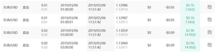 一年翻仓1.5倍！鲜为人知的念动力网格！
