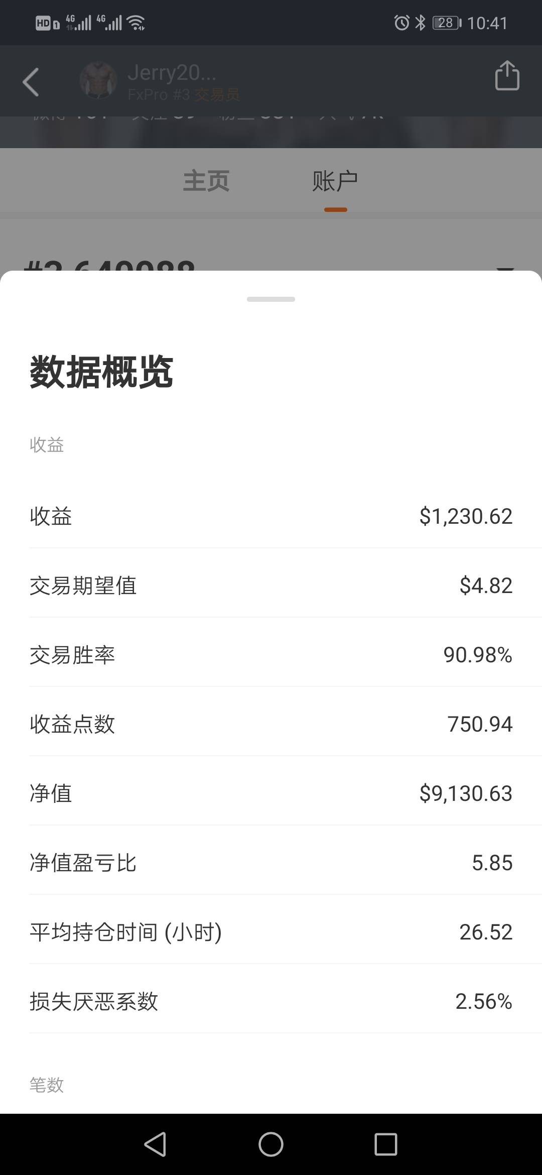 资金 止损 战术 管理 仓位 战斗