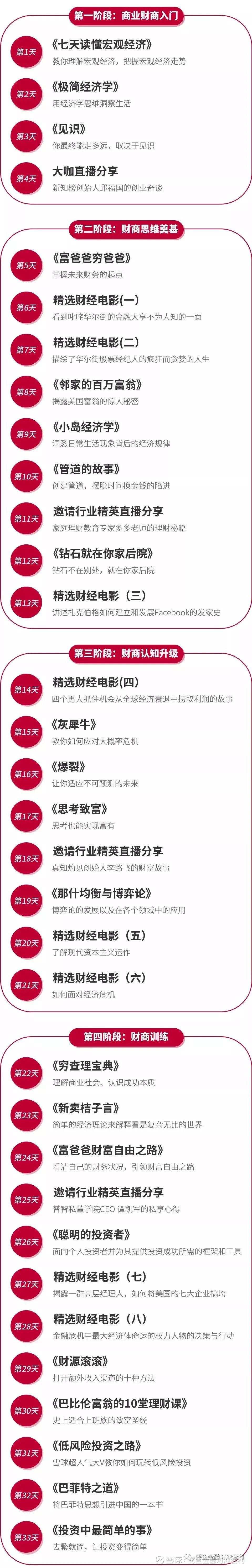 无论时代怎么变，赚钱的逻辑永远不变！赚钱本质就是赚人们的体验落差！