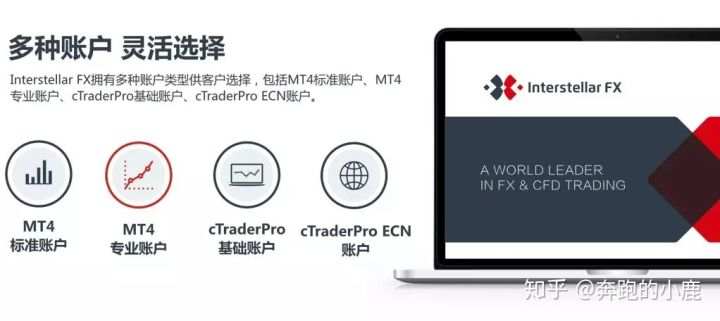 Interstellar FX 怎么样？进来了解一下