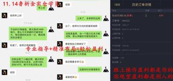 鲁析金：11.16下周黄金走势分析，下周黄金还会涨吗？