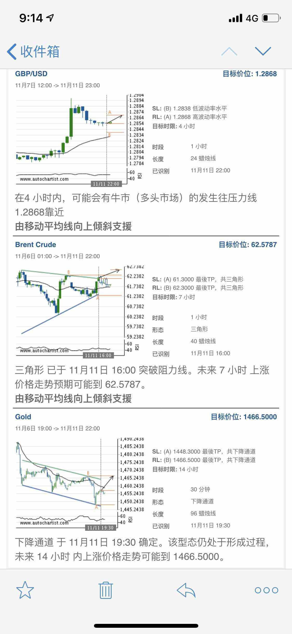 恶魔 推送