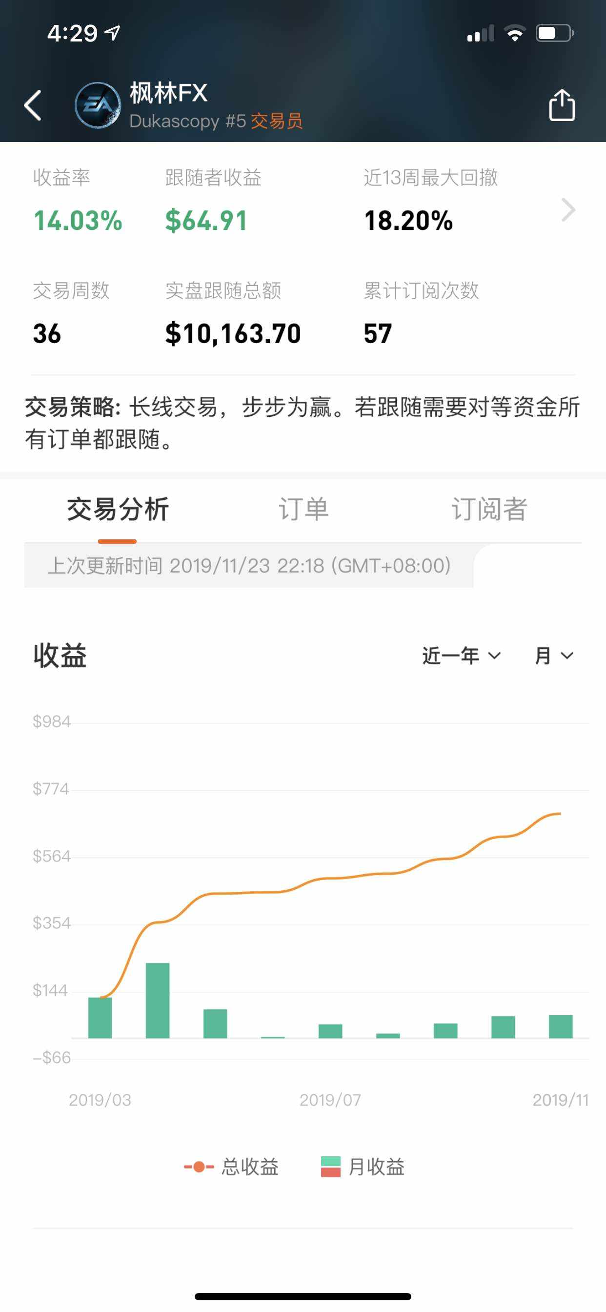 帐户 跟随 美金 赢利 长线 订单