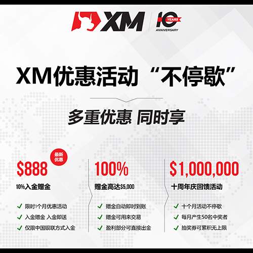 XM圣诞季限时优惠 — 最高享$888入金赠金