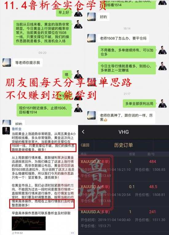 鲁析金：与黄金期货相比现货黄金具有哪些优势呢?