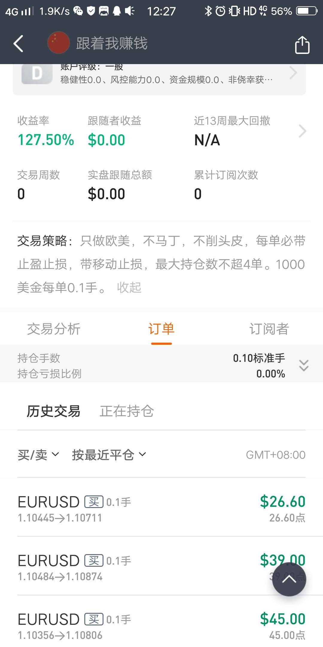 feed image