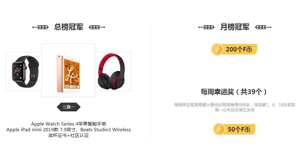 一个月收益24万美金，这位KVB PRIME交易员要火