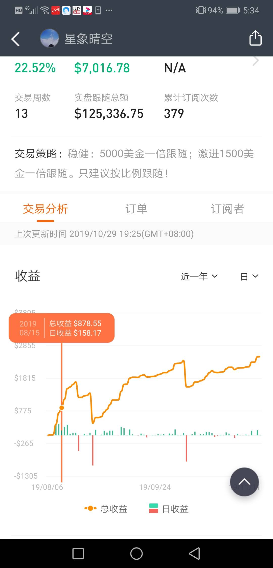 星象晴空---叶神1984终结篇