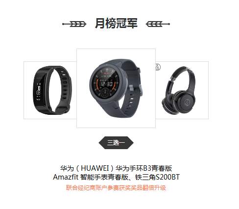 #S5交易大赛#新晋冠军组名单出炉！