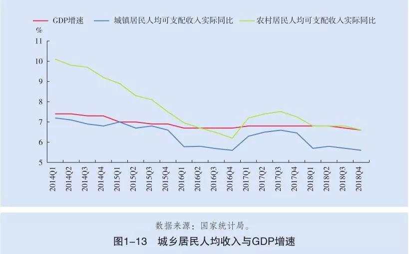 哪里的楼市最危险？答案来了……