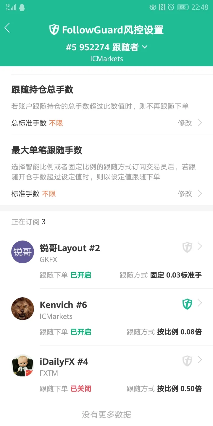 目前跟单信号的说明