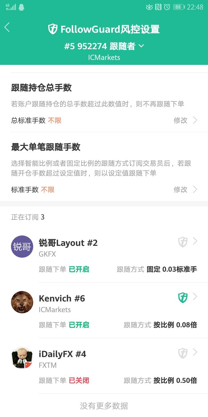 目前跟单信号的说明