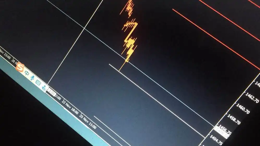 feed image