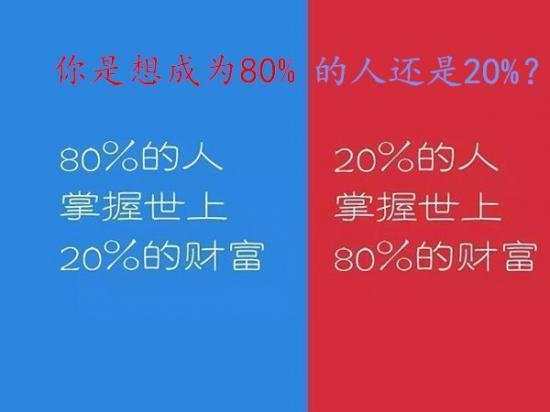 凌佳言：投资黄金单边交易必翻仓？不，你只能爆仓